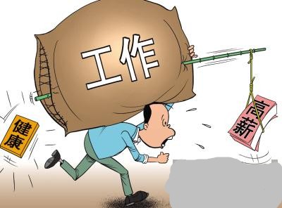 獵頭視眼 獵頭打探你的工資，究竟說不說？